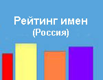 Рейтинг имен в России